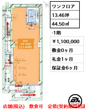 仮称）フィル・パーク神宮前5丁目　 1,100,000円