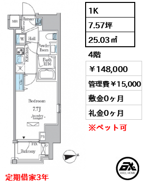 ミリアレジデンス新宿御苑 148,000円