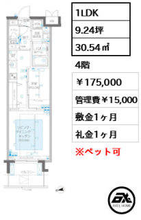 ZOOM新宿御苑前 (ズーム新宿御苑前)