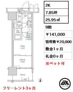 ブルックサイドレジデンス木場