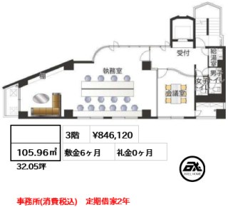 ガーデンクロス新宿御苑