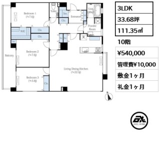 フォレスタ御苑前