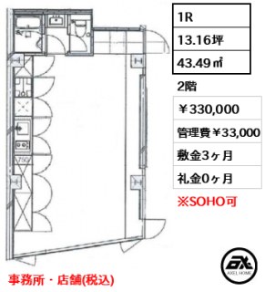 BIRTH神宮前 (バース神宮前）