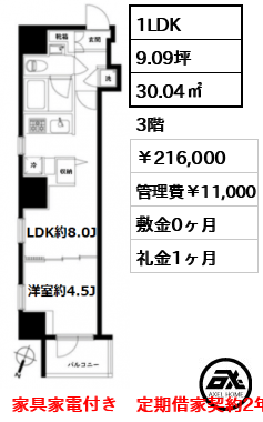 パティオ神田 216,000円