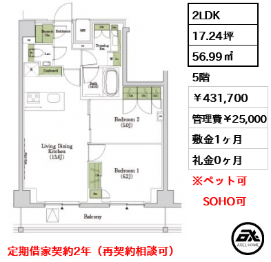 ザ・パークハビオSOHO市谷左内町 431,700円