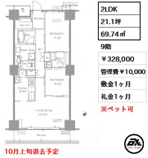 パークアクシス豊洲