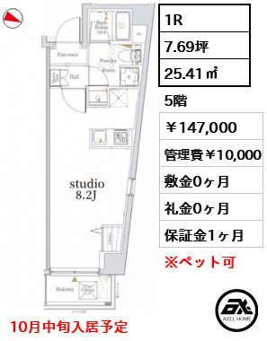 Log代々木（ログ代々木） 147,000円