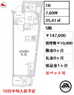 Log代々木（ログ代々木）