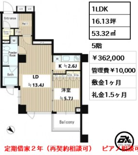 テラッツァ表参道