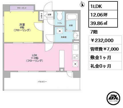 リバーレ秋葉原 232,000円