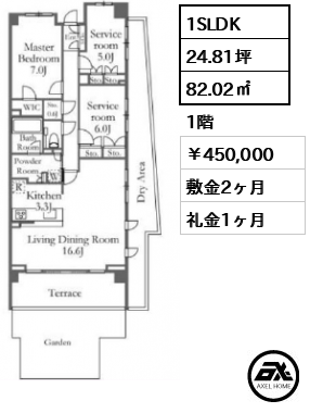 マジェスティハウス新宿御苑パークナード　