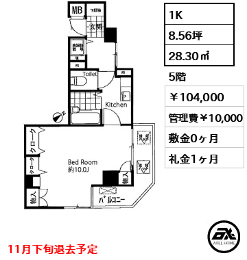 ドルチェ代々木