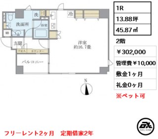 麹町レジデンス