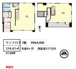 麹町保坂ビル