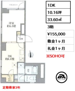 北の丸ビル