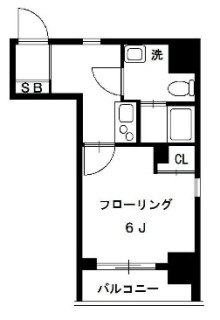スカイコート日本橋第3