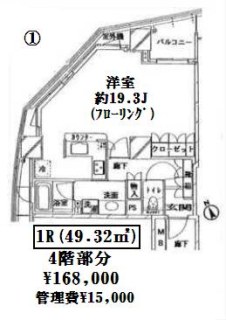 ドレッセ目黒インプレスタワー