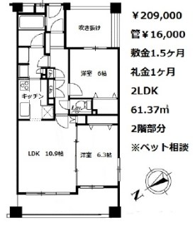 パークハウス代々木上原