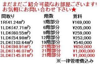 パークキューブ目黒タワー