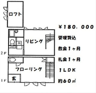 ハウスM