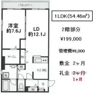 CITY SCAPE 千駄ヶ谷　(シティスケイプ千駄ヶ谷)　