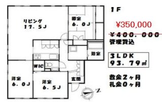 CITY SCAPE 千駄ヶ谷　(シティスケイプ千駄ヶ谷)　