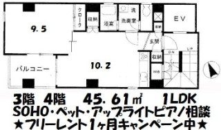 パークビュー南青山