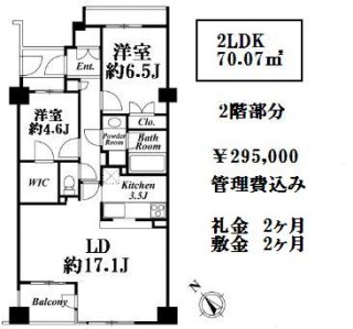 フェアロージュ神宮前　