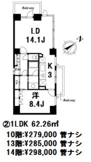 KDXレジデンス白金Ⅱ