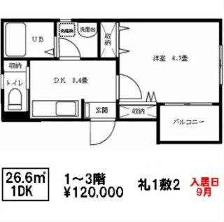メゾンブランシュ月島
