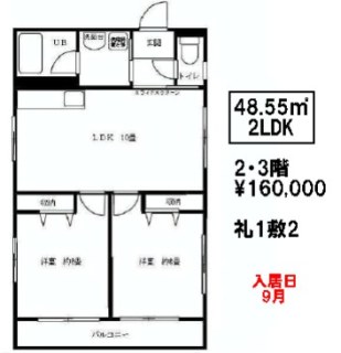 メゾンブランシュ月島