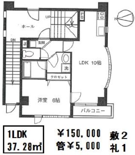 ブレッシング四谷
