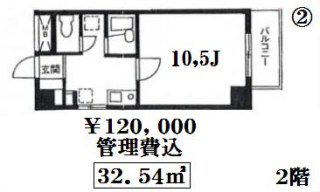 パークサイドアスカ