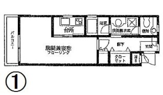 ANNEX市ヶ谷（アネックス市ヶ谷）