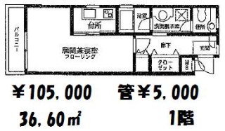 ANNEX市ヶ谷（アネックス市ヶ谷）
