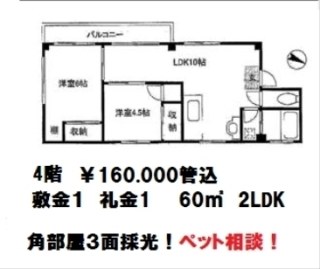 矢後ビル