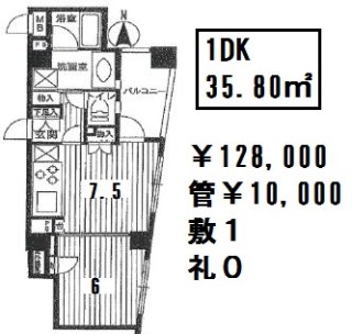 フォーチュンコート市ヶ谷パークヒルズ