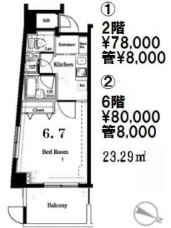 シンシア都庁前（CYNTHIA TOCHOMAE）