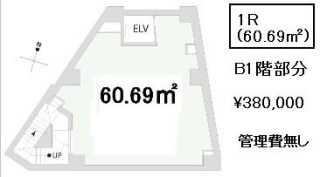グランデフォレスタ原宿