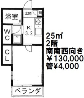 コリナス神宮前
