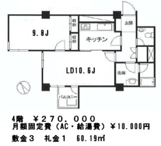 原宿第一マンションズ