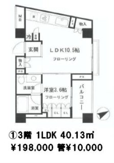 パークコート南青山ヒルトップレジデンス